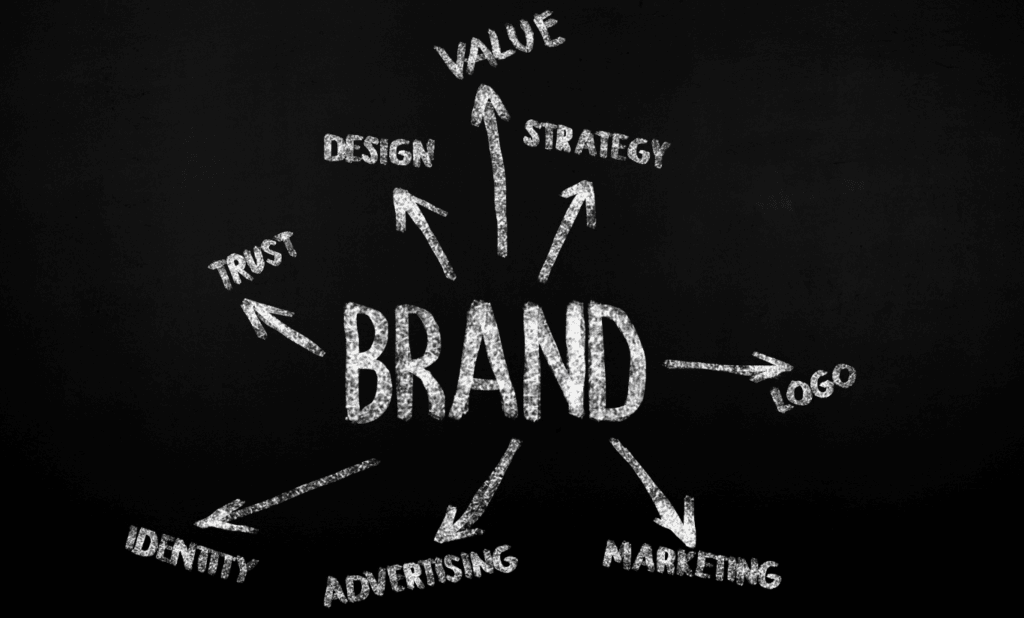 brand identity